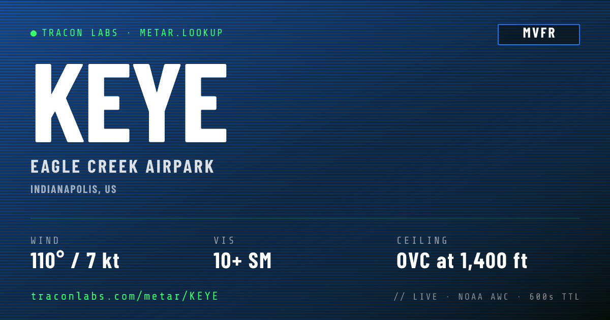 KEYE METAR — Eagle Creek Airpark